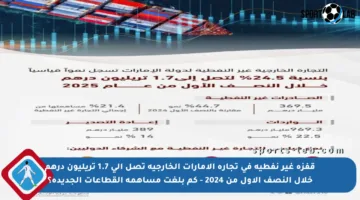 قفزة غير نفطية في تجارة الإمارات الخارجية تصل إلى 1.7 تريليون درهم خلال النصف الأول من 2024 – كم بلغت مساهمة القطاعات الجديدة؟
